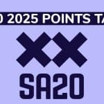 SA20 2025 Points Table Updated With Net Run Rate: Paarl Royals Becomes First Team To Qualify For Playoffs, Pretoria Capitals Notch Win Over Joburg Super Kings