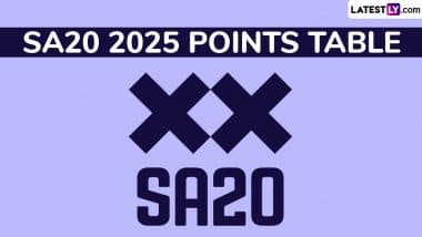 Updated Points Table of SA20 2025