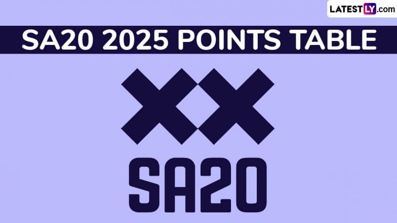 SA20 2025 Points Table Updated With Net Run Rate: Check Latest Team Standings and Leaderboard of South Africa T20 Cricket Tournament