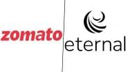 Zomato Officially Becomes ‘Eternal’: Shareholders Approve New Name of Food Delivery Giant As It Aims to Diversity and Expand Its Business