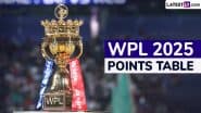 WPL 2025 Points Table Updated With Net Run Rate: Check Latest Team Standings and Leaderboard of Women’s Premier League T20 Tournament