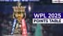 WPL 2025 Points Table Updated With Net Run Rate: Gujarat Giants Jump to Second Place After Beating UP Warriorz Comprehensively