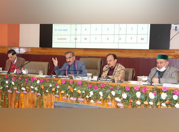 India News | Himachal CM Holds Budget Priority Meeting with MLAs, Discusses Development Priorities