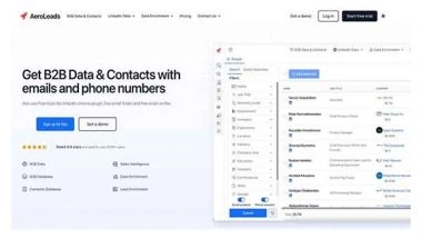 Business News | B2B Contact Database Software Startup AeroLeads Crosses $2 Million in Revenue, Aims to Empower Indian Startups