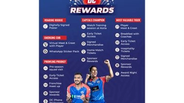 Sports News | Delhi Capitals Launches Brand-new Mobile App 'DC Fan Sabha', with Fan Rewards at Its Core