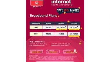 Business News | YOU Broadband Launches High-Speed Internet Plans in Pune City at Unbeatable Prices - Get 300 Mbps at Just Rs799!