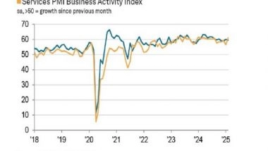 Business News | India's Private Sector Growth Hits Six-month High in February: HSBC Flash PMI Data