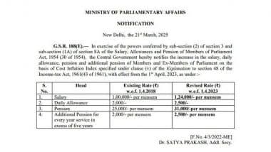 Salary Hike for MPs: Centre Raises Salaries, Allowances and Pensions of Members of Parliament; Check Revised Pay Here