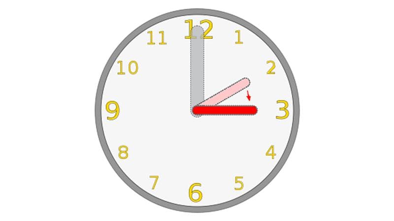 All About Daylight Saving Time 2025 in Europe