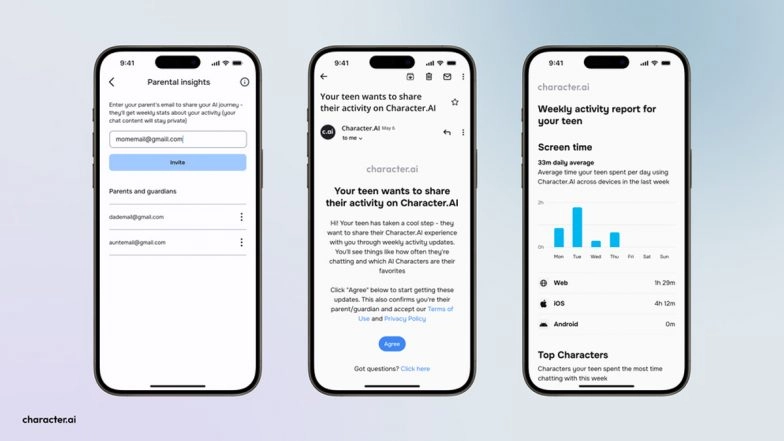 Character AI Parental Insights: AI Chatbot Platform Introduces Parental Supervision Tool To Improve Teen Safety