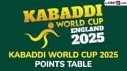 Kabaddi World Cup 2025 Points Table: Check Team Standings in Men's and Women's Competitions with Score Difference