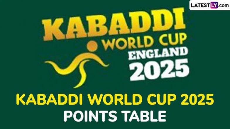 Updated Kabaddi World Cup 2025 Points Table