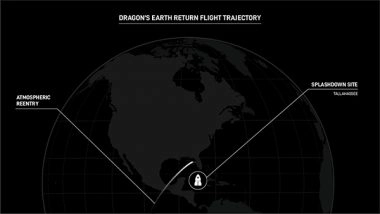 World News | NASA's Sunita Williams, Along with Crew-9 Astronauts, Set for Gulf of America Landing After Extended 9-month Mission: SpaceX