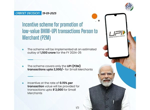 Business News | Cabinet Approves Incentive Scheme for Promotion of Low-value BHIM-UPI Transactions