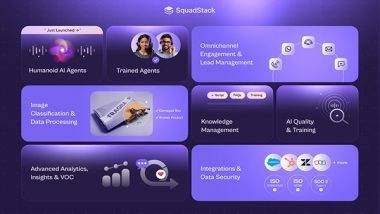 Business News | SquadStack Introduces All-in-One CX Solution Featuring the Humanoid AI Agent
