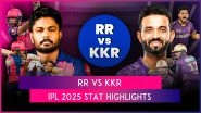 RR vs KKR IPL 2025 Stat Highlights: Quinton De Kock, Varun Chakaravarthy, Moeen Ali Power Kolkata Knight Riders to Victory