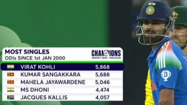 Virat Kohli Has More Runs in Singles Than Steve Smith's Whole ODI Career! Mind-Boggling Stat Goes Viral As Australian Great Retires From One-Day Internationals