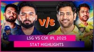 LSG vs CSK IPL 2025 Stat Highlights: MS Dhoni, Shivam Dube Star As Chennai Super Kings Return to Winning Ways in Lucknow