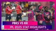 PBKS vs RR IPL 2025 Stat Highlights: Jofra Archer, Yashasvi Jaiswal Shine As Rajasthan Royals Secure Clinical Victory