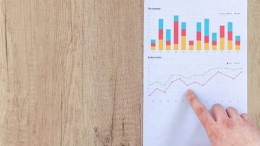 Business News | Fitch Ratings Lowers World Growth Forecast Due to Escalation in Global Trade War