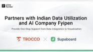 Business News | PrimeNumber Partners with Indian Data Utilization and AI Company Fyipen to Provide One-Stop Support from Data Integration to Visualization