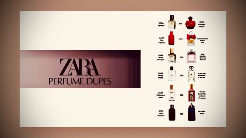 15 Zara Perfume Dupes: Affordable Alternatives to Luxury Designer Fragrances