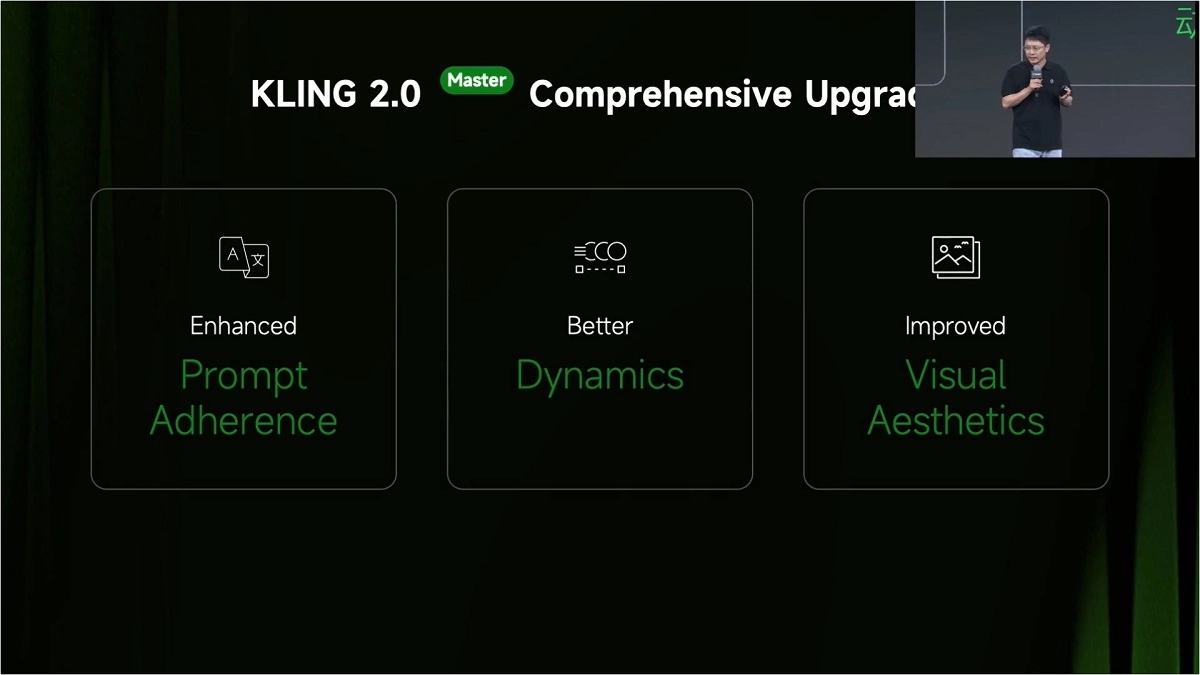 Kling AI 2.0 Global Launch: China-Based AI Company Unveils Kling 2.0,  Next-Gen Video Generator With New Updates, Improving Upon Kling 1.6 Model |  📲 LatestLY