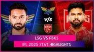 LSG vs PBKS IPL 2025 Stat Highlights: Bowlers, Prabhsimran Singh Help Punjab Kings Secure Back-to-Back Victories