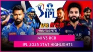 MI vs RCB IPL 2025 Stat Highlights: Complete Performance From Royal Challengers Bengaluru Help Them Secure Thrilling 12- Run Win