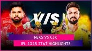 PBKS vs CSK IPL 2025 Stat Highlights: Priyansh Arya&rsquo;s Power-Packed Century Guides Punjab Kings to Clinical Victory