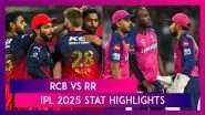 RCB vs RR IPL 2025 Stat Highlights: Josh Hazlewood, Virat Kohli Help Royal Challengers Bengaluru Secure First Victory of Season at Home