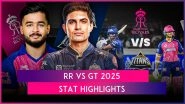 RR vs GT IPL 2025 Stat Highlights: Vaibhav Suryavanshi&rsquo;s Sensational Century Bring Rajasthan Royals Back to Winning Ways