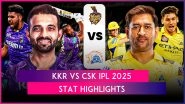 KKR vs CSK IPL 2025 Stat Highlights: Noor Ahmad, Dewald Brevis Help CSK Break Losing Streak