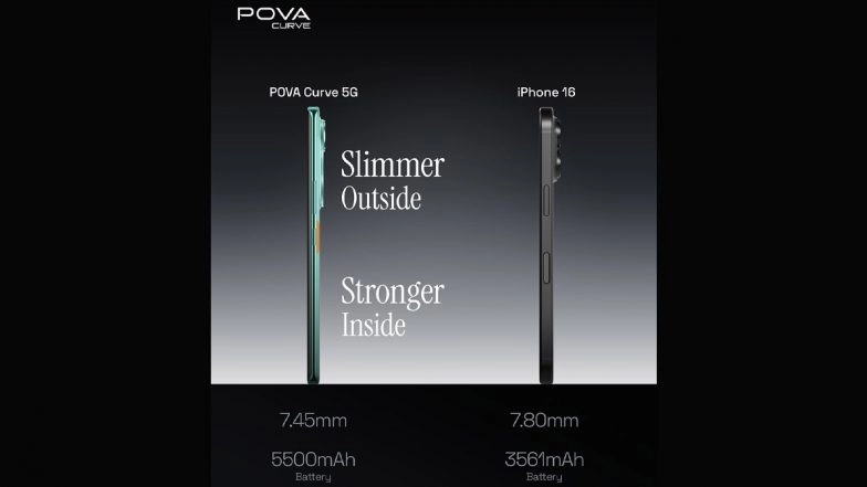 POVA Curve 5G Teased, Compared With iPhone 16 Ahead of Launch in India on May 29; Check Expected Specifications and Features