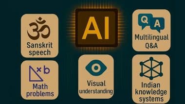 IIT Bombay Releases 16 Culturally-Significant AI Datasets on Government of India’s ‘AIKOSH’ Repository To Support Innovation in AI and ML Research