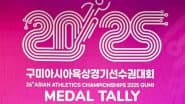 Asian Athletics Championships 2025 Medal Tally Live: Get India's Standings on Medal Table of AAC in Gumi