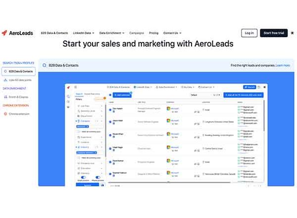 Business News | AeroLeads Launches LinkedIn API with Emails and Phone Numbers -- A Powerful Alternative to LinkedIn's Developer API