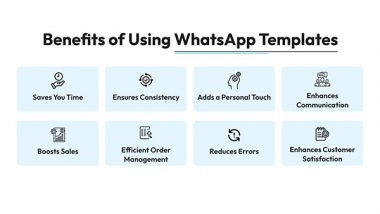Business News | Paruit Trading Pvt Ltd Has Helped Brands BIZCONNEX Apna Grameen Seva Sri VNM Jewellers and KV SpiceVilla