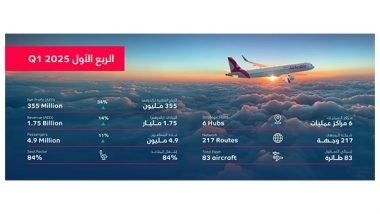 World News | Air Arabia Reports Strong Q1 Net Profit of AED 355 Million