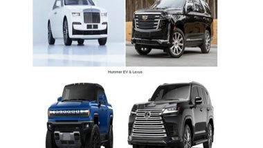 India News | DRI Cracks Down on Undervaluation in Import of High-end Luxury Cars, One Arrested