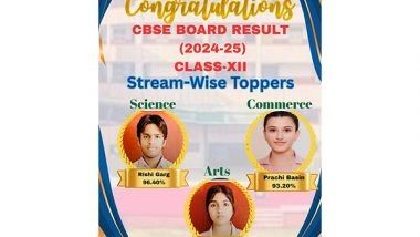 Business News | Yuvashakti Model School Students Shines Bright with 100% Success in CBSE 2025 Board Exams