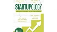 Business News | Vivek Chadha Launches His Debut Book Startupology to Strong Acclaim from Founders, Investors and Industry Leaders