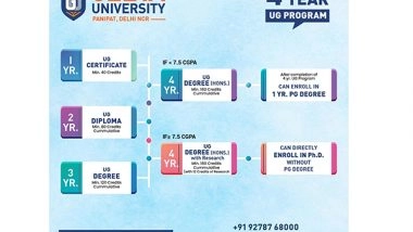 Business News | Why NEP-Compliant Institutions Like Geeta University Are the Future of Higher Education in India