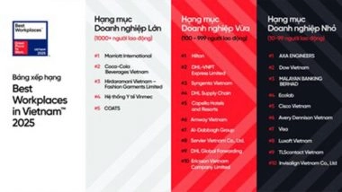 Business News | Great Place To Work Announces the Best Workplaces in Vietnam™ 2025 Representing 117,000 Employee Experiences