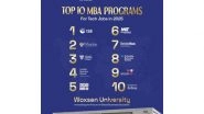 Business News | Woxsen University Ranked Among Global Top 10 MBA Programs for Tech Jobs in 2025
