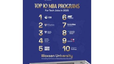 Business News | Woxsen University Ranked Among Global Top 10 MBA Programs for Tech Jobs in 2025