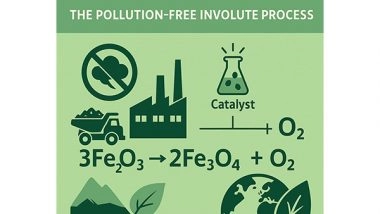 Business News | Turning Mining Waste Into Green Wealth: The Pollution-Free Involute Process