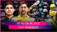 GT vs CSK IPL 2025 Stat Highlights: Noor Ahmad and Anshul Kamboj&rsquo;s Three Wickets Each Help Super Kings Sign Off on Positive Note