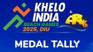 Khelo India Beach Games 2025 Medal Tally Live: Get State/UT Standings on Medal Table of KIBG in Diu