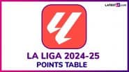 La Liga 2024–25 Points Table: Real Madrid Finish Second in Standings After Win Over Real Sociedad